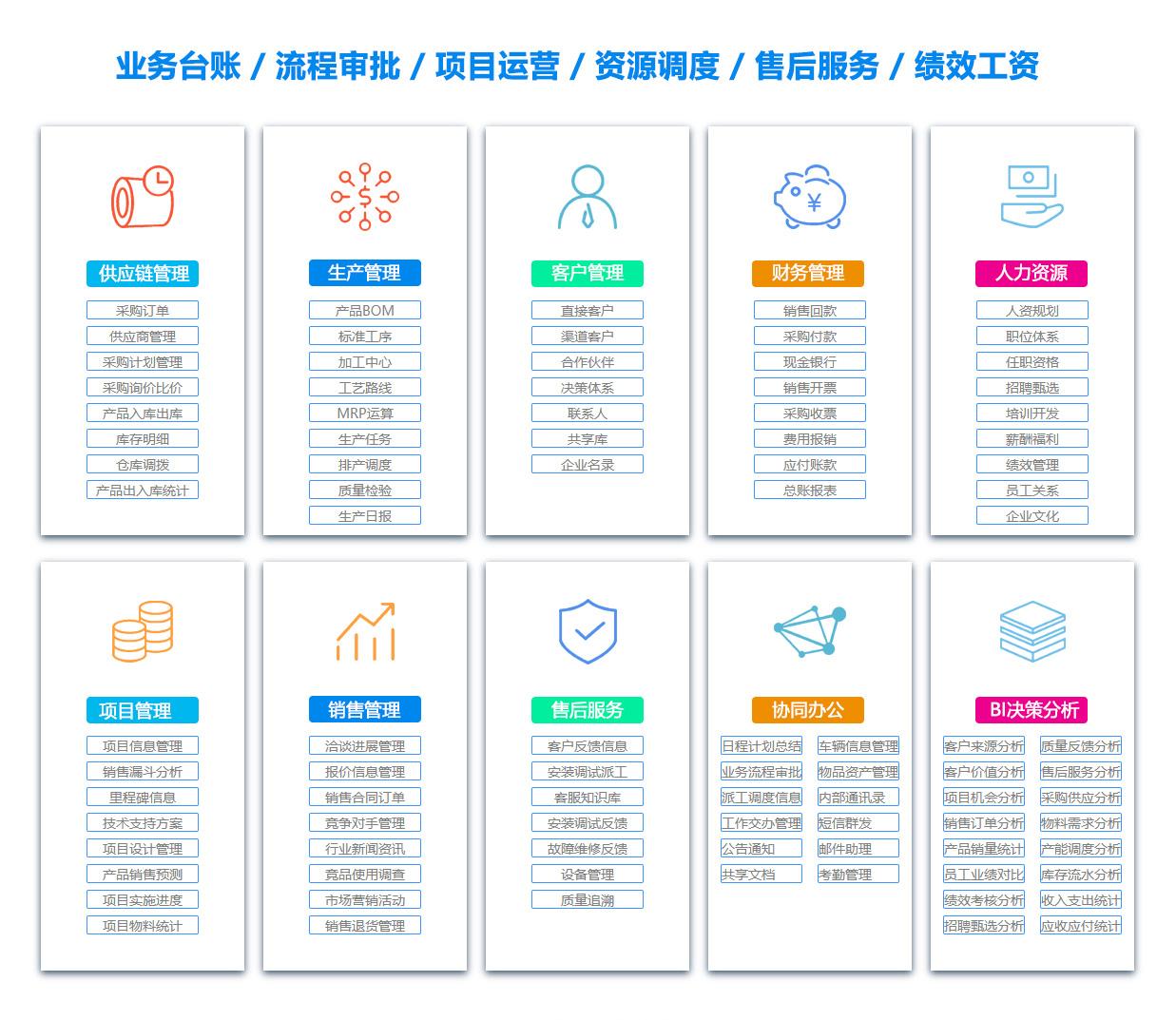 嘉兴项目过程管理软件 嘉兴项目过程管理软件